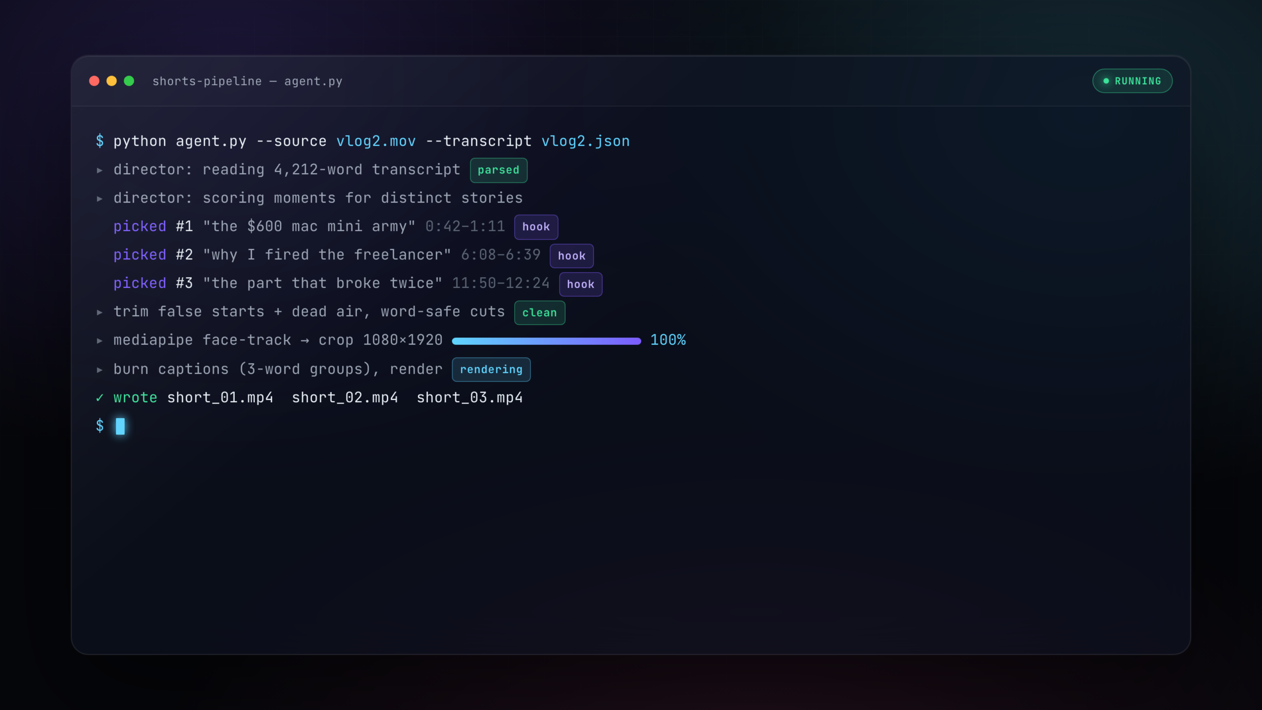 Terminal of the shorts pipeline: the AI director scoring a transcript, picking three distinct clips, face-tracking and cropping to 1080x1920, burning captions, writing three mp4 files
