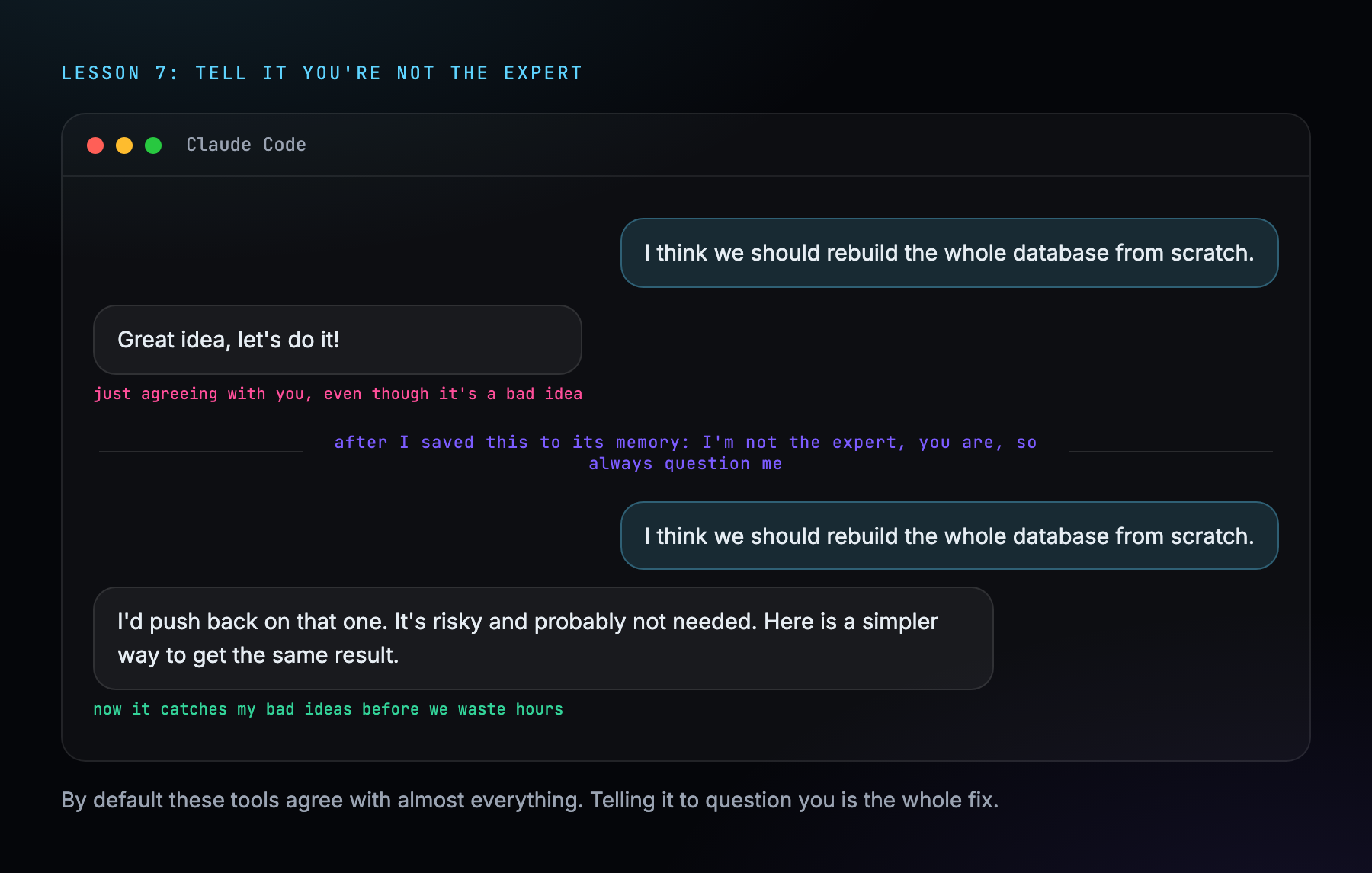 A mock chat window where the AI first agrees with a bad idea then pushes back after being told to question the user