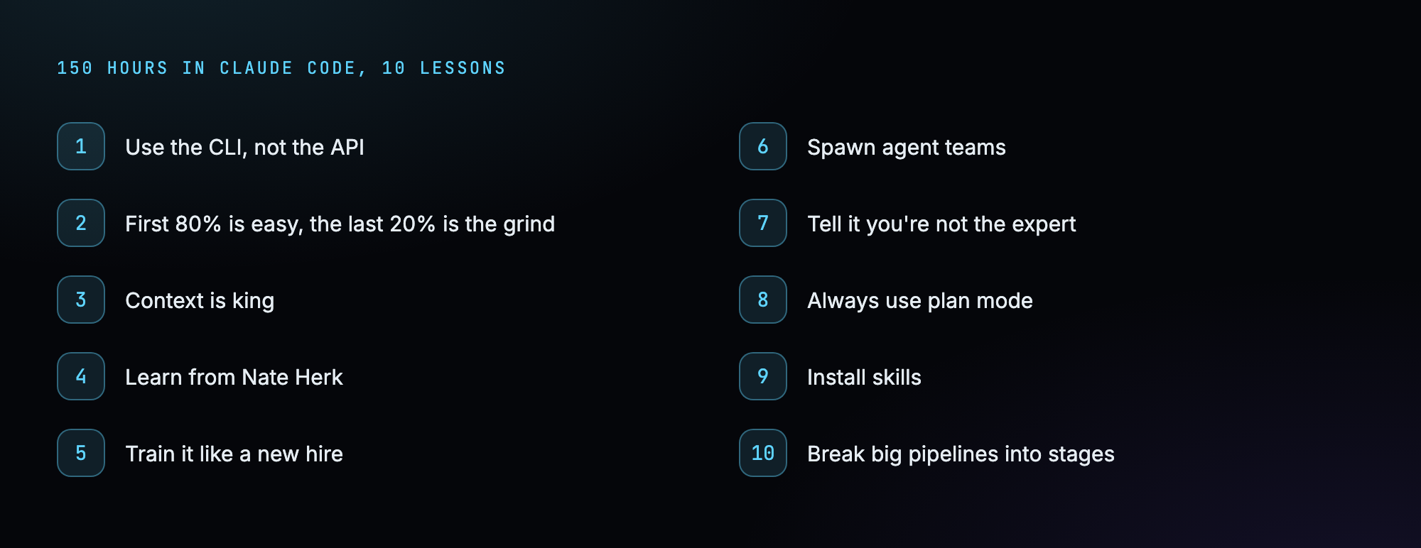 A numbered list of the ten Claude Code lessons covered in the post