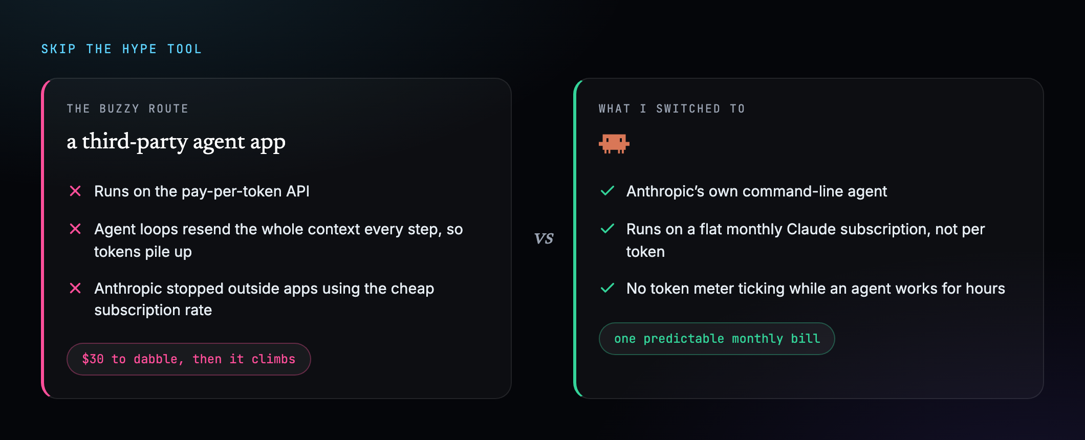 Comparison of a third-party agent app running on pay-per-token API versus Claude Code running on a flat monthly subscription