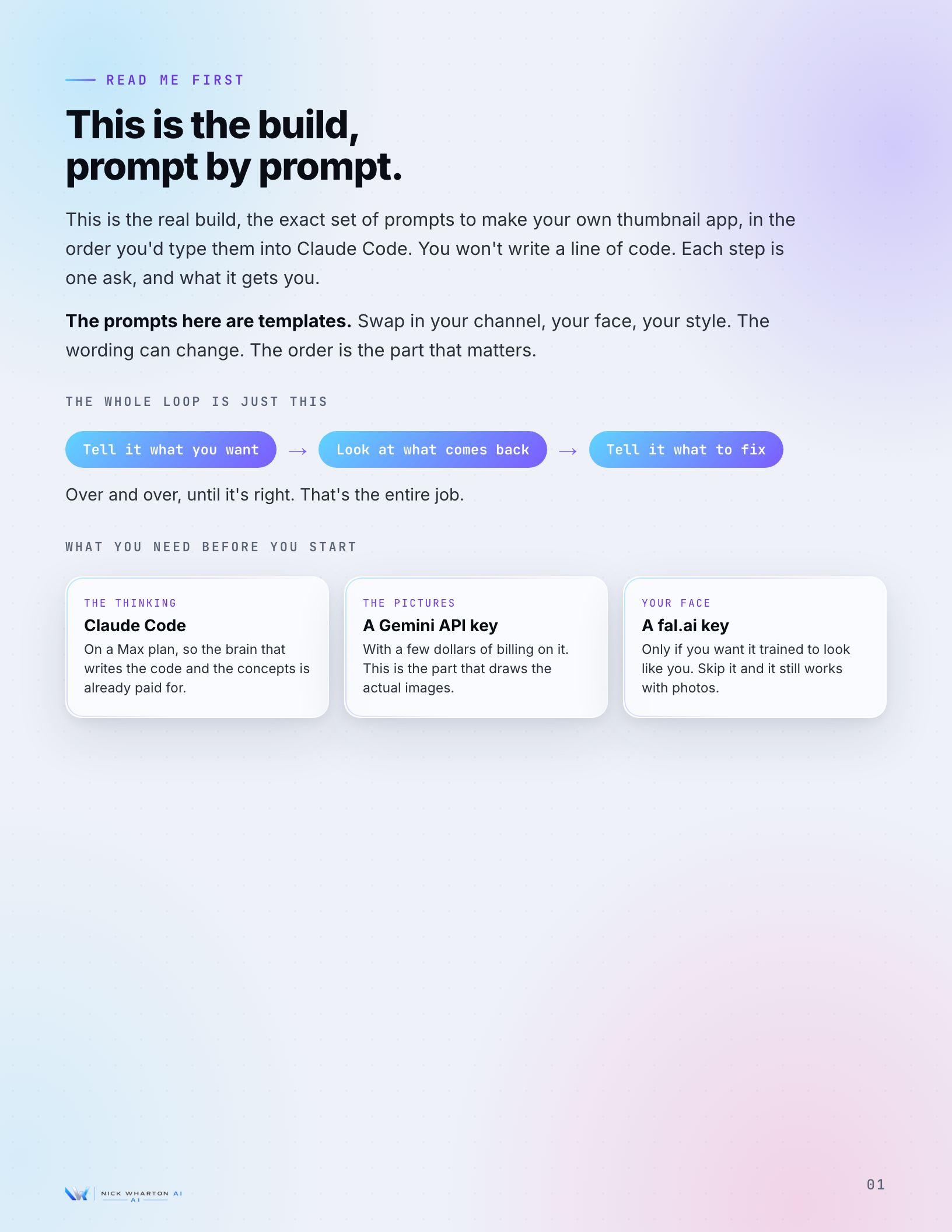 Read Me First page: the whole loop, what you need before you start