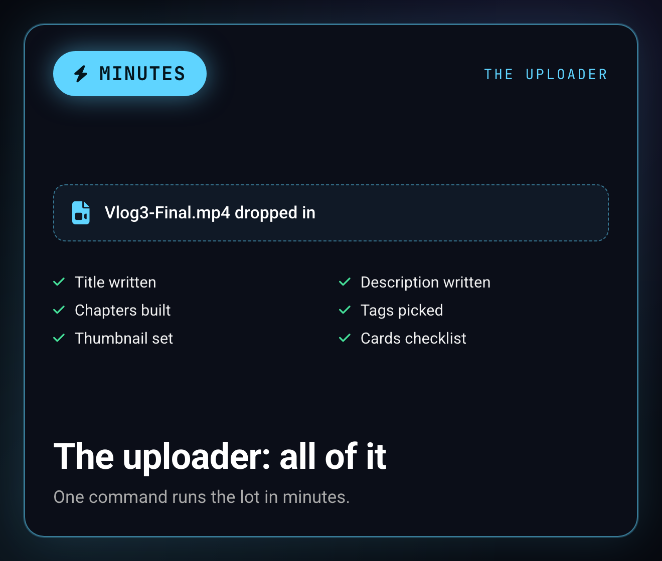 The uploader card: file dropped in, every item checked, one command runs the lot in minutes