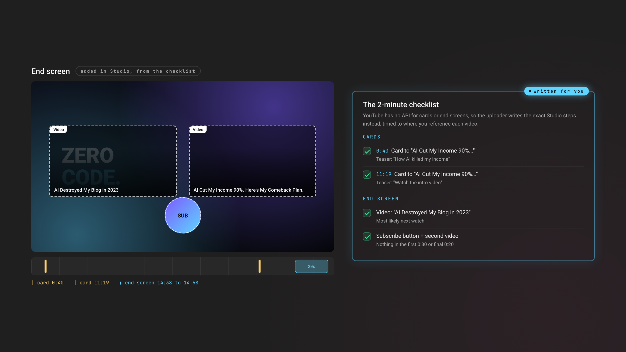 The Studio end-screen editor beside the generated 2-minute cards and end-screen checklist with real timestamps