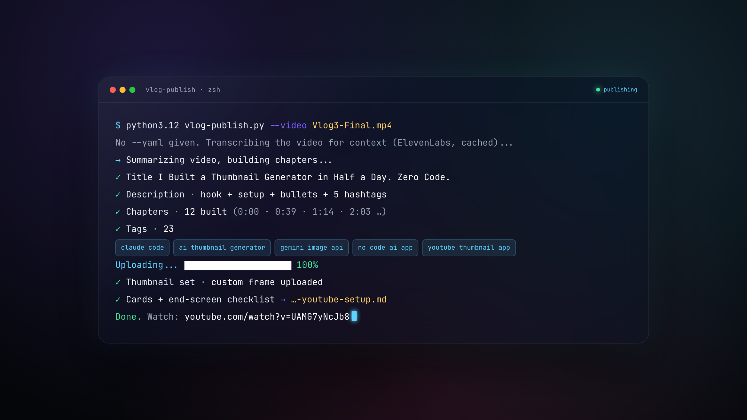 The single publish command running: title generated, chapters built, thumbnail set, checklist written